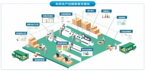 从制造到智造 UCloud优刻得助力德阳思远重工开启人工智能驱动的信息化转型